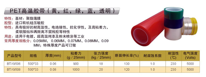 PET���½���