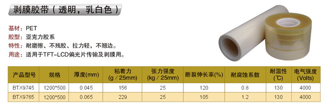 ��Ĥ����