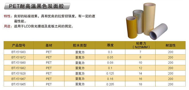 PET�͸��º�ɫ˫�潺