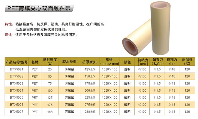 PET��Ĥ����˫�潺ճ��