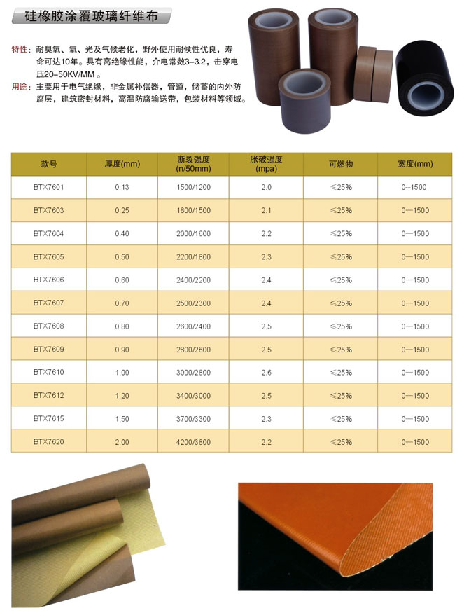 ����Ϳ��������ά��