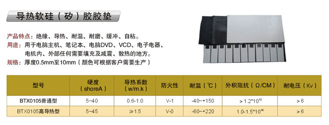 ��������(��)������