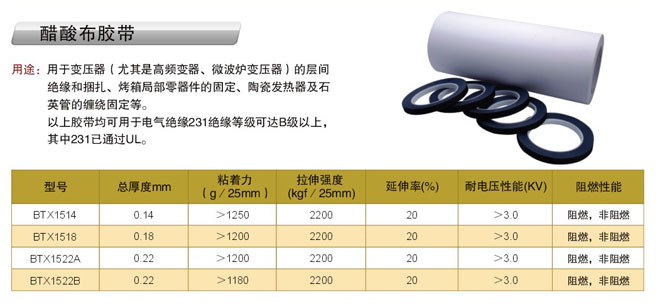 ���᲼����