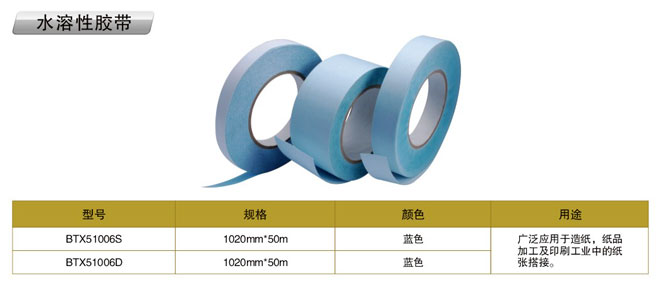 ˮ���Խ���