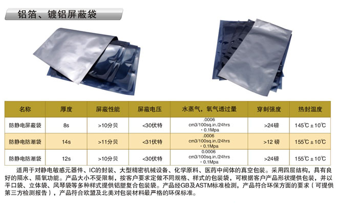 �������������δ�