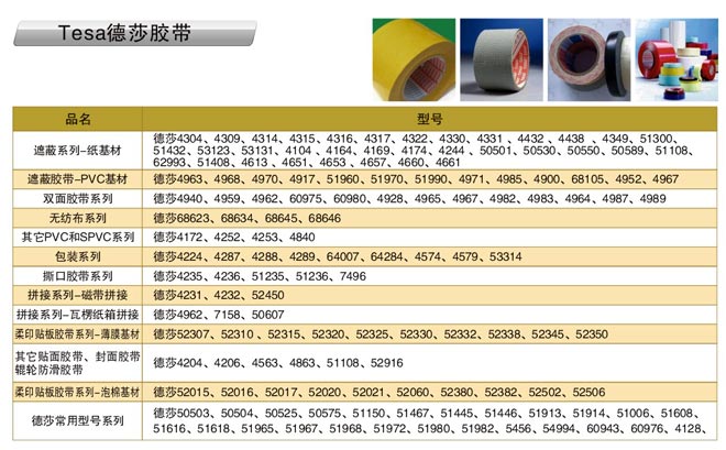 Tesa��ɯ����