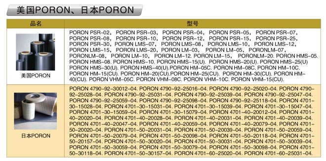 ����PORON���ձ�PORON